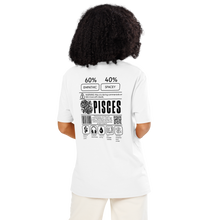 Pisces the Dreamy Dramatist